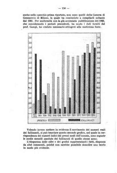 La riforma sociale rassegna di scienze sociali e politiche