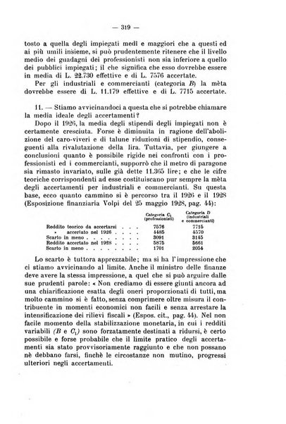 La riforma sociale rassegna di scienze sociali e politiche