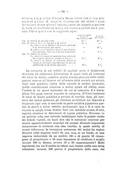 La riforma sociale rassegna di scienze sociali e politiche