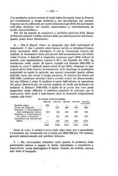 La riforma sociale rassegna di scienze sociali e politiche