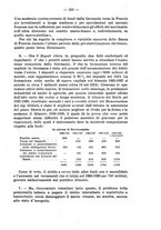 giornale/MIL0057174/1928/unico/00000363