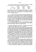 giornale/MIL0057174/1928/unico/00000380