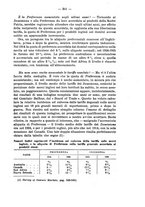 giornale/MIL0057174/1928/unico/00000391