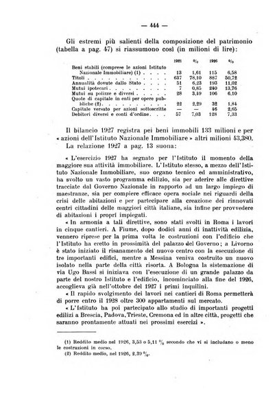 La riforma sociale rassegna di scienze sociali e politiche