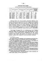 giornale/MIL0057174/1928/unico/00000484