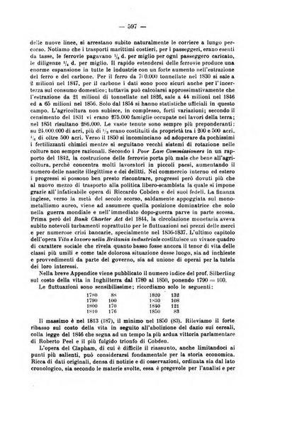 La riforma sociale rassegna di scienze sociali e politiche