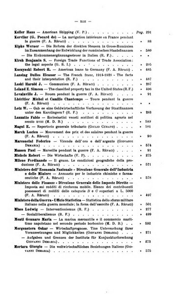 La riforma sociale rassegna di scienze sociali e politiche