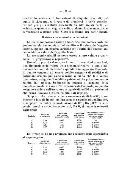 La riforma sociale rassegna di scienze sociali e politiche