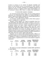 giornale/MIL0057174/1929/unico/00000152