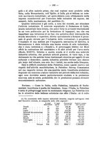 giornale/MIL0057174/1929/unico/00000190