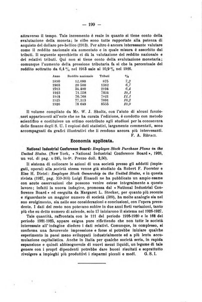 La riforma sociale rassegna di scienze sociali e politiche