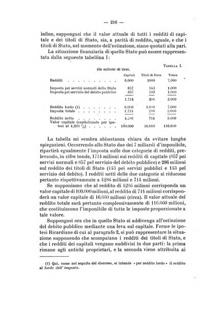 La riforma sociale rassegna di scienze sociali e politiche