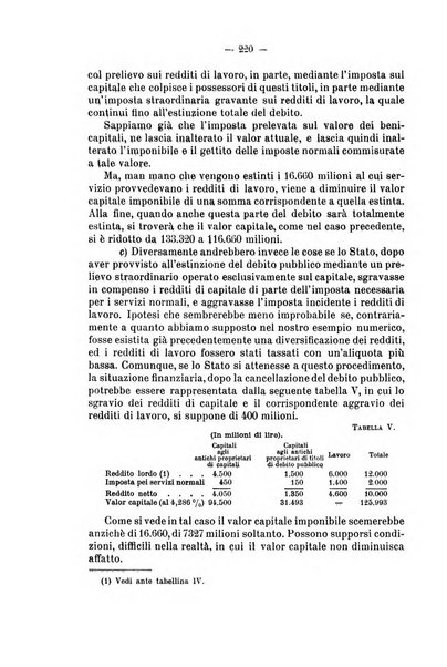 La riforma sociale rassegna di scienze sociali e politiche