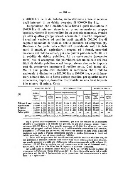 La riforma sociale rassegna di scienze sociali e politiche