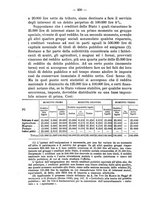 giornale/MIL0057174/1929/unico/00000264