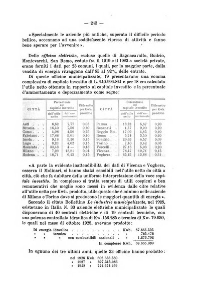 La riforma sociale rassegna di scienze sociali e politiche