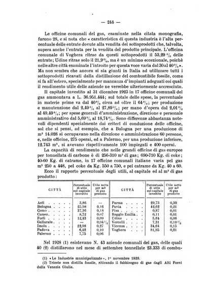 La riforma sociale rassegna di scienze sociali e politiche