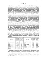 giornale/MIL0057174/1929/unico/00000278