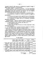 giornale/MIL0057174/1929/unico/00000291