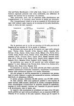 giornale/MIL0057174/1929/unico/00000293