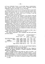 giornale/MIL0057174/1929/unico/00000299