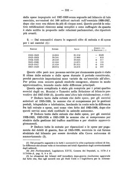 La riforma sociale rassegna di scienze sociali e politiche