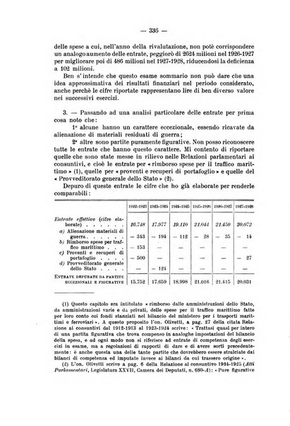 La riforma sociale rassegna di scienze sociali e politiche