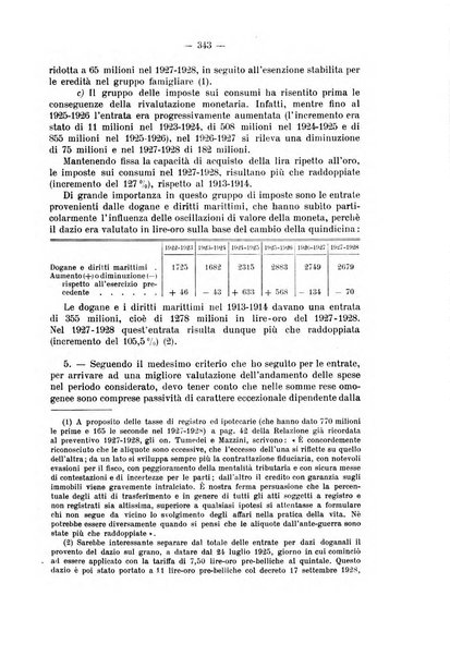 La riforma sociale rassegna di scienze sociali e politiche