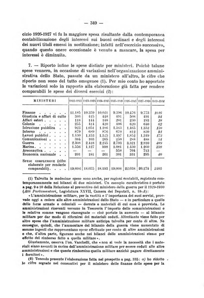 La riforma sociale rassegna di scienze sociali e politiche