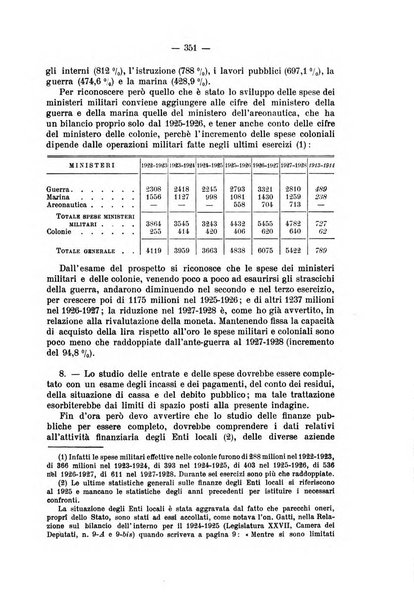 La riforma sociale rassegna di scienze sociali e politiche