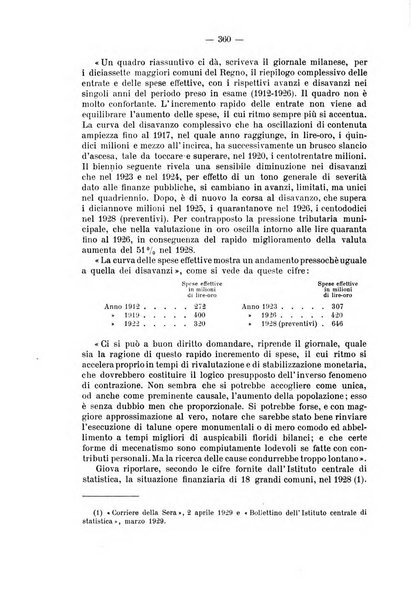 La riforma sociale rassegna di scienze sociali e politiche