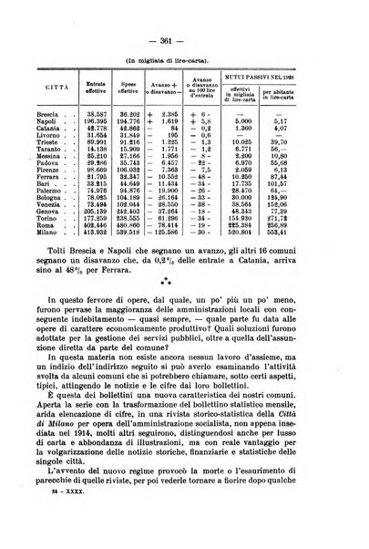 La riforma sociale rassegna di scienze sociali e politiche