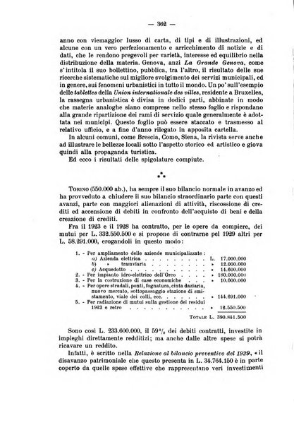 La riforma sociale rassegna di scienze sociali e politiche