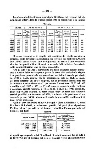 La riforma sociale rassegna di scienze sociali e politiche