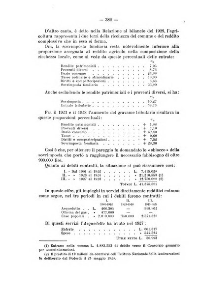 La riforma sociale rassegna di scienze sociali e politiche