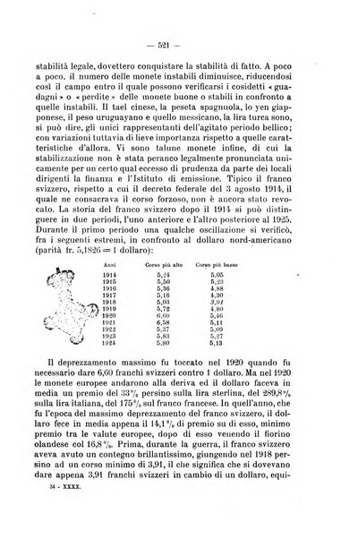 La riforma sociale rassegna di scienze sociali e politiche