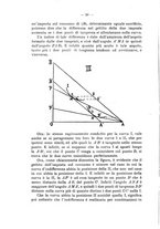 giornale/MIL0057174/1930/unico/00000032