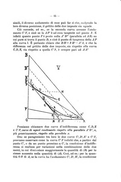 La riforma sociale rassegna di scienze sociali e politiche