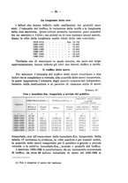 giornale/MIL0057174/1930/unico/00000047