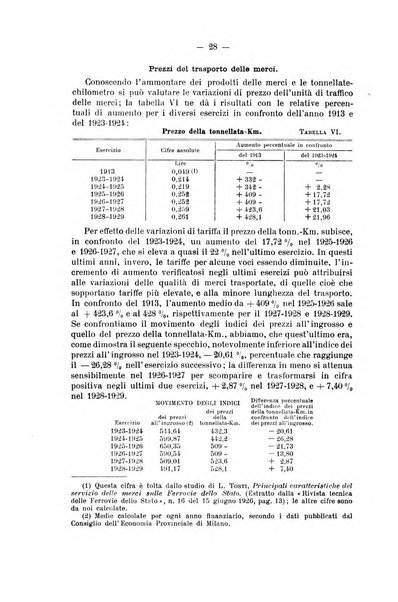 La riforma sociale rassegna di scienze sociali e politiche