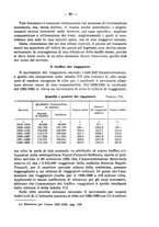 giornale/MIL0057174/1930/unico/00000051