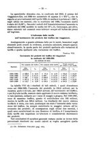 giornale/MIL0057174/1930/unico/00000053