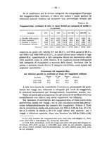 giornale/MIL0057174/1930/unico/00000056