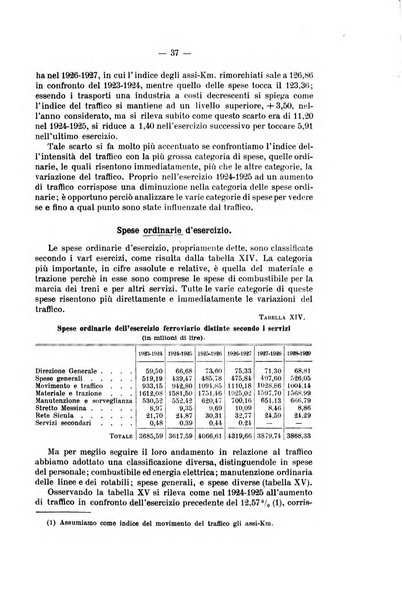 La riforma sociale rassegna di scienze sociali e politiche