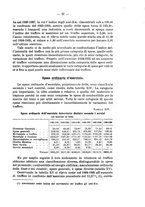 giornale/MIL0057174/1930/unico/00000059