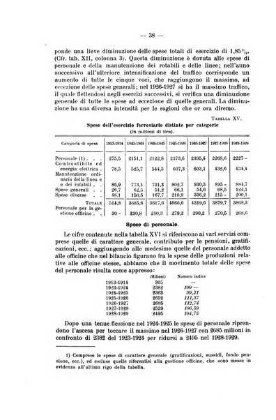 La riforma sociale rassegna di scienze sociali e politiche