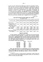 giornale/MIL0057174/1930/unico/00000060