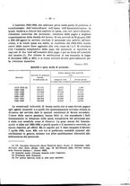 giornale/MIL0057174/1930/unico/00000061