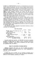 giornale/MIL0057174/1930/unico/00000063