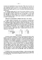 giornale/MIL0057174/1930/unico/00000065